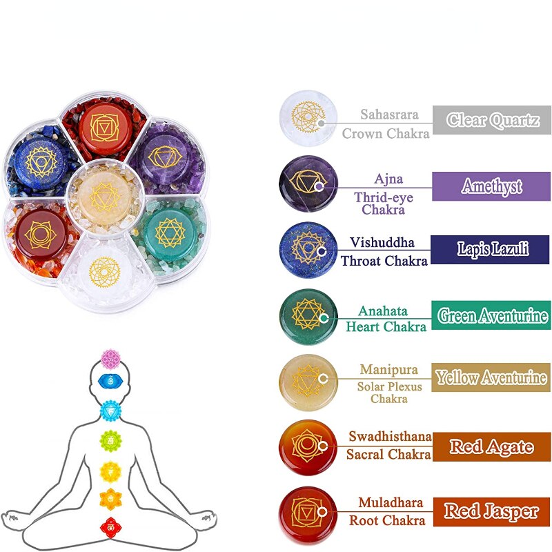 7 Chakra Reiki Healing Stones