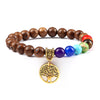 7 Chakra Stones Bracelet w/ Tree of Life Pendant