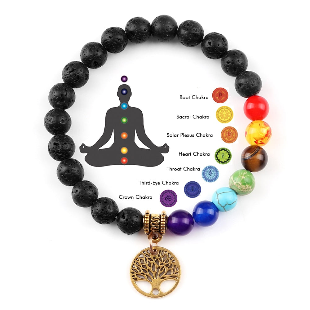 7 Chakra Stones Bracelet w/ Tree of Life Pendant