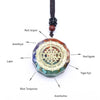 Orgone Amulet Necklace for Energy Generation & Protection