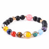 Eight Planets Natural Stone Bracelet